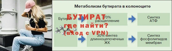 бутират Абинск